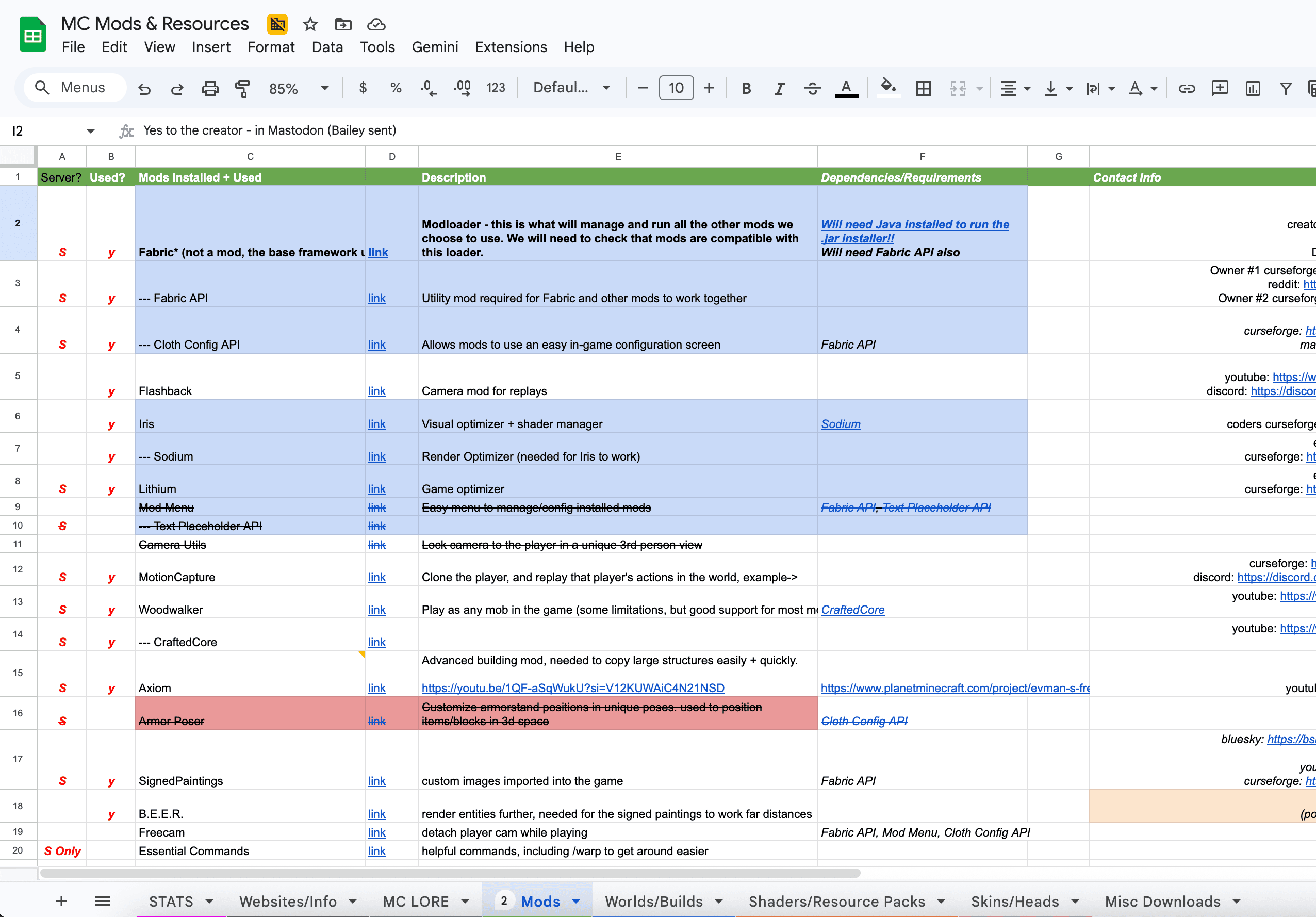 Screenshot of our mods & resources tracking spreadsheet