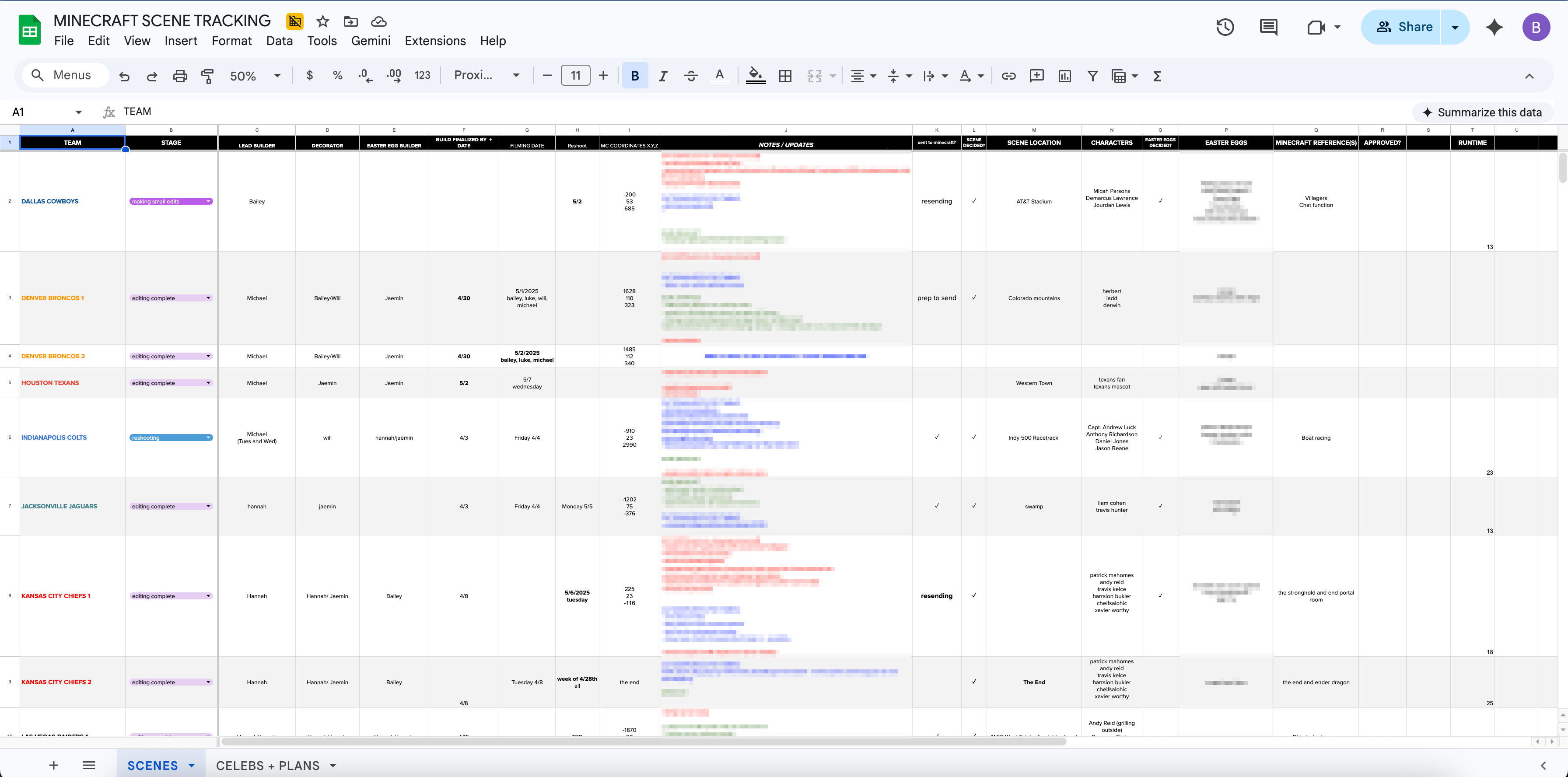 Screenshot of our scene tracking spreadsheet
